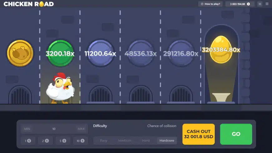 Conclusion on Chicken Road